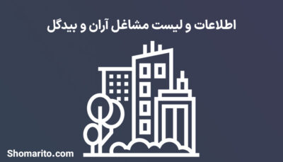 اطلاعات و لیست مشاغل شهر آران و بیدگل
