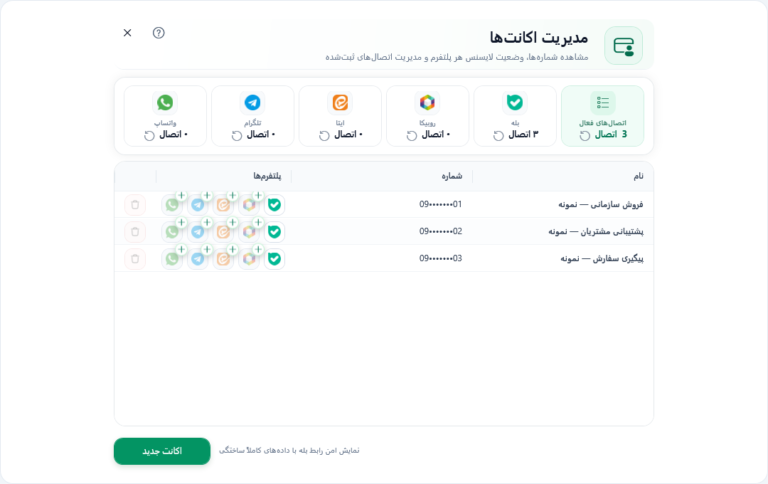 مدیریت حساب بله در Business Automation با داده ساختگی