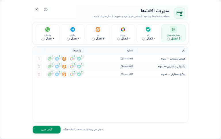 مدیریت حساب ایتا در Business Automation با داده ساختگی