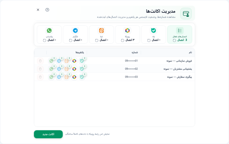 مدیریت حساب روبیکا در Business Automation با داده ساختگی