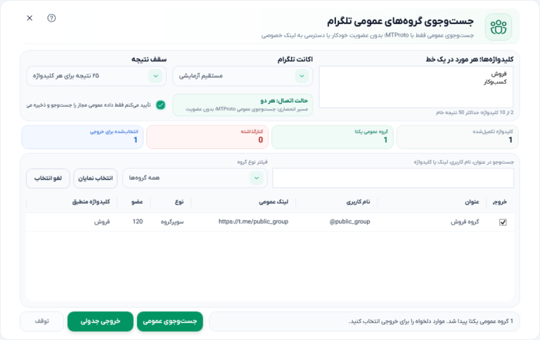 رابط جست‌وجوی گروه تلگرام در Business Automation با داده نمایشی